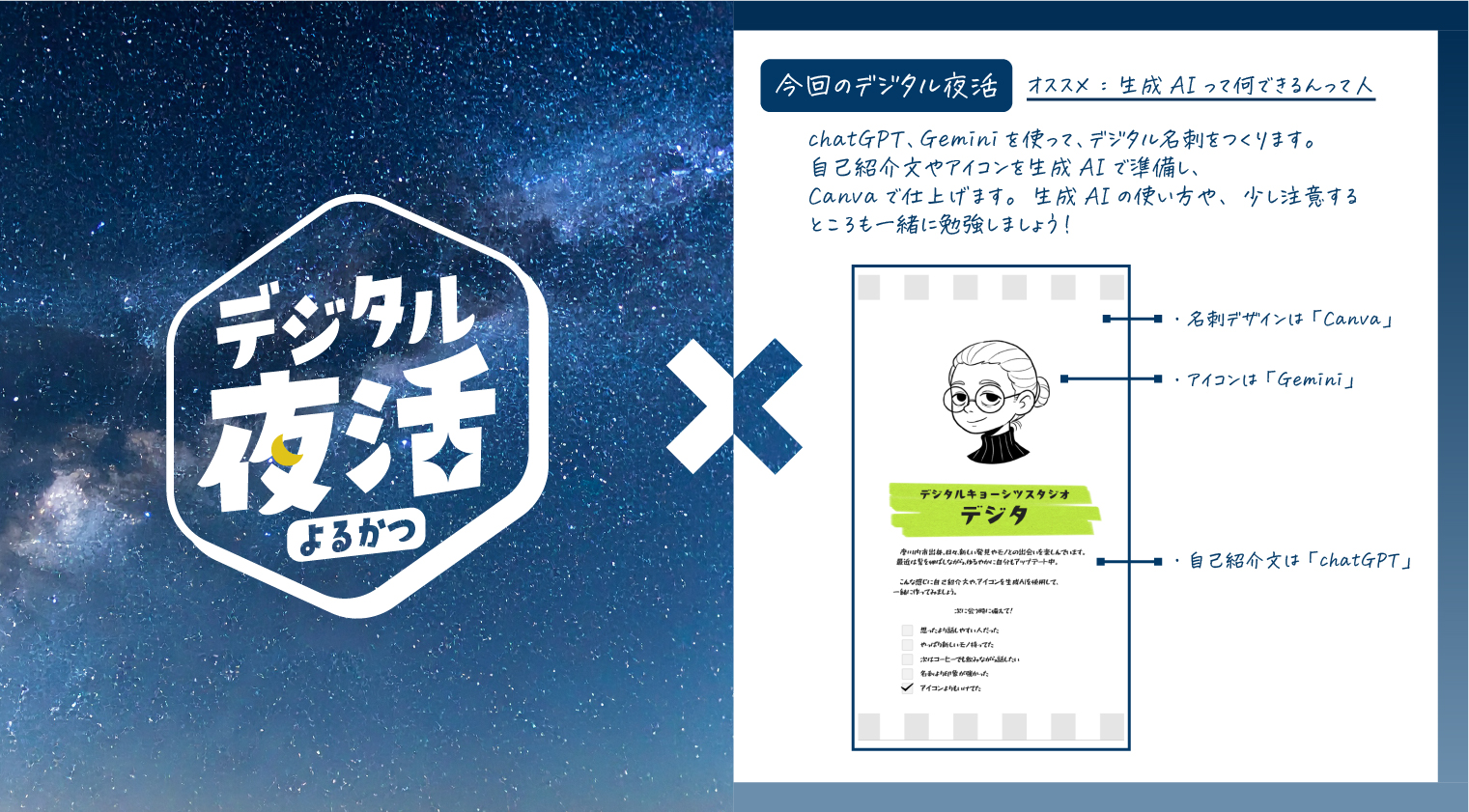 デジタル機器・アプリを通して、自分でクリエイティブ活動を行うスキルを勉強する